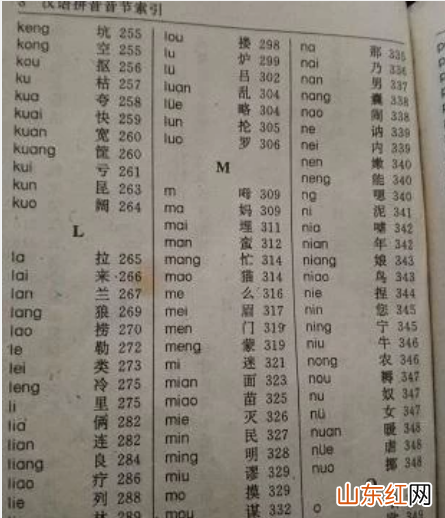 音序查字法怎么查