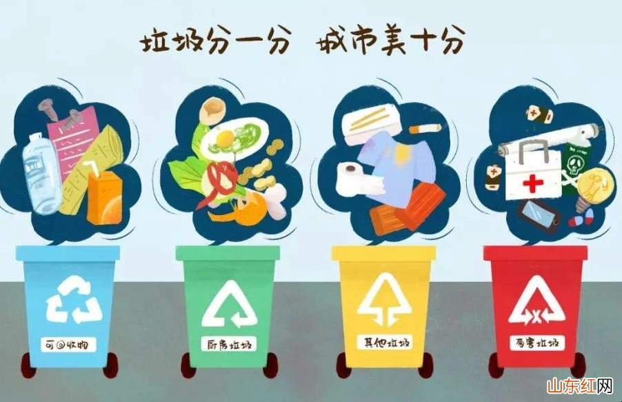 其他垃圾有哪些东西