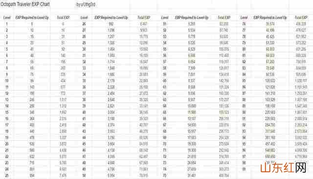 1kb的准确含义是什么