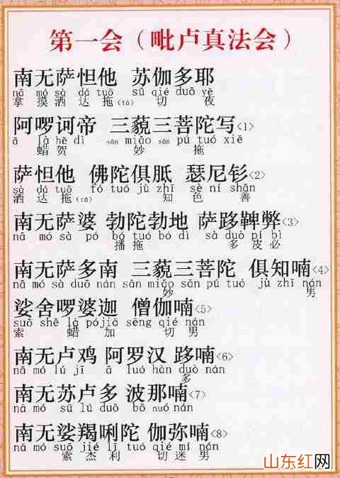 请教 楞严咒一天诵多少遍为宜