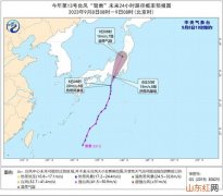 今年第13号台风“鸳鸯”今天将登陆日本本州岛沿海 之后逐渐变性为温带气旋