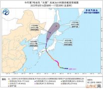 2023年第7号台风“兰恩”强度变化不大 将于17日变性为温带气旋