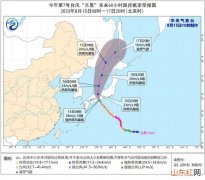 2023年第7号台风“兰恩”今天傍晚到夜间将移入日本海 强度缓慢减弱