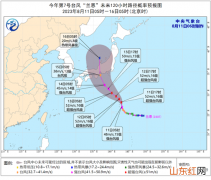 2023年第7号台风最新消息 台风“兰恩”强度逐渐加强逐渐向日本南部沿海靠近