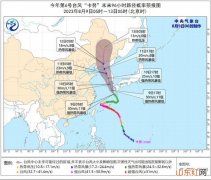 今年第6号台风“卡努”将登陆朝鲜半岛南部沿海 “兰恩”强度逐渐加强