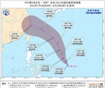 6号台风卡努现在位置在哪里2023 温州台风网6号台风路径实时发布系统