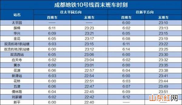 2023成都地铁运营时间