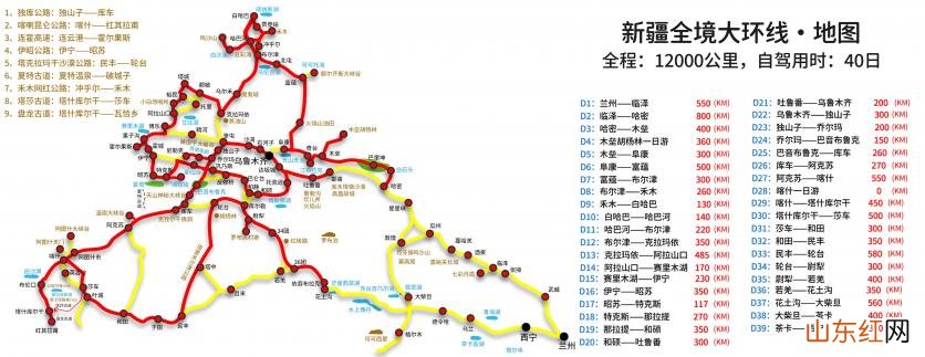 新疆自驾游攻略 新疆最佳旅游路线及攻略