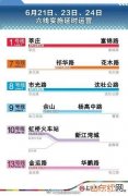 上海地铁2023端午节运营时间表