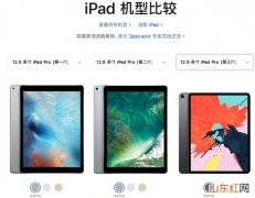 ipad pro有指纹解锁吗 ipad pro支持指纹解锁吗