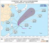 2023年第3号台风路径最新消息 台风“古超”加强为台风强度将继续增强