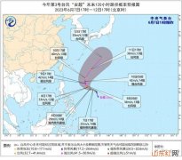 今年第3号台风“古超”加强为强热带风暴 将向西偏北方向移动