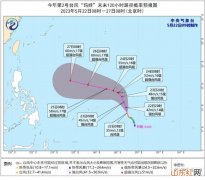 今年第2号台风“玛娃”将向美国关岛靠近 未来五天对我国无影响