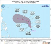 2023年第2号台风“玛娃”将持续加强 未来5天对我国无影响