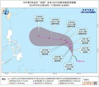 2023年第2号台风最新消息 “玛娃”加强为台风未来五天对我国无影响