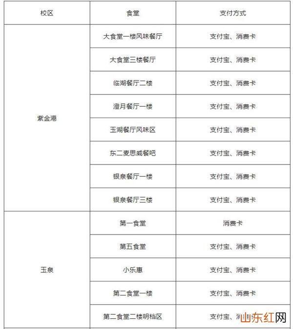 浙江大学可以进去参观吗2023