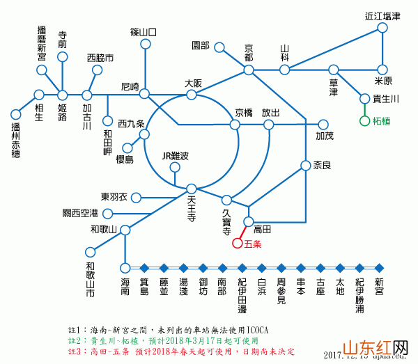 日本icoca卡使用范围