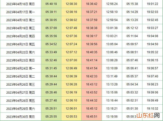 安徽九华山日出时间表2023年4月