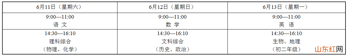 四川德阳中考时间2022具体时间 2022四川德阳中考时间及科目安排