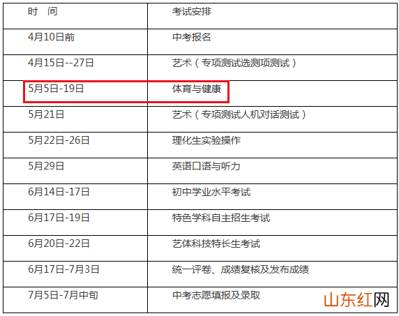 2022年山东淄博体育中考时间