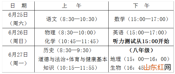 福建莆田中考时间2022具体时间