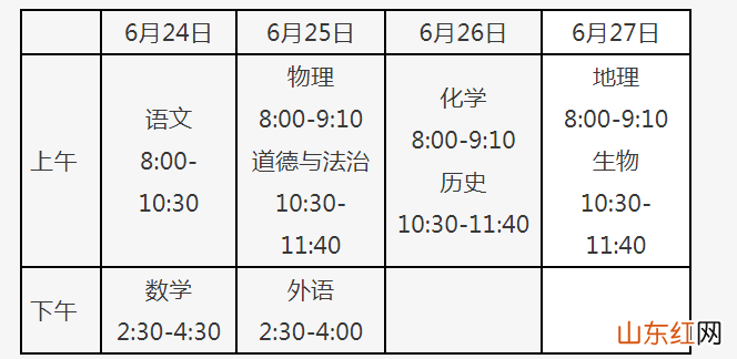 北京石景山中考时间2022年具体时间：6月24日