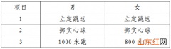 2022年河南安阳体育中考时间及评分标准