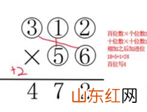 2位乘3位速算法 ，要这样训练数学思维