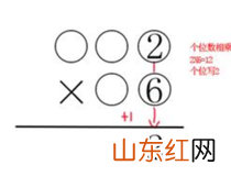 2位乘3位速算法 ，要这样训练数学思维